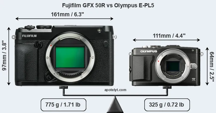 Size Fujifilm GFX 50R vs Olympus E-PL5