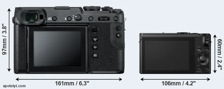 Comparison GFX 50R or LX10 rear
