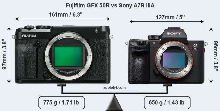 Size Fujifilm GFX 50R vs Sony A7R IIIA