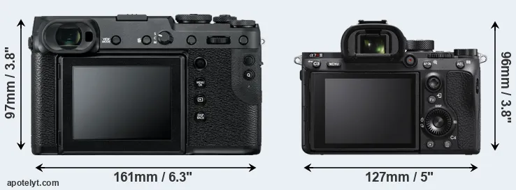 Comparison GFX 50R or A7R IIIA rear