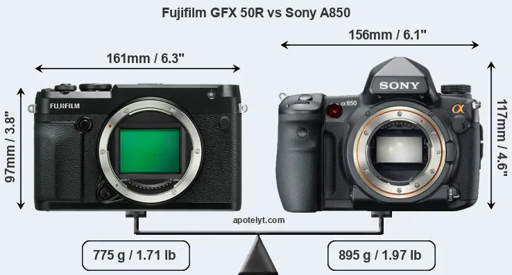 Size Fujifilm GFX 50R vs Sony A850