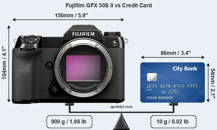 Fujifilm GFX 50S II vs credit card front