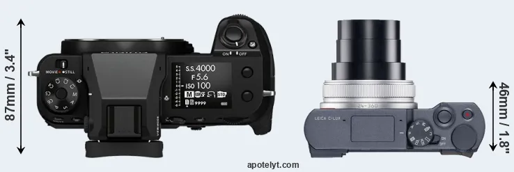 Compare GFX 50S II versus C-LUX top