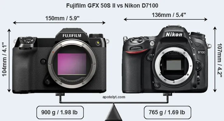 Size Fujifilm GFX 50S II vs Nikon D7100
