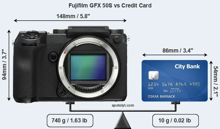 Fujifilm GFX 50S vs credit card front