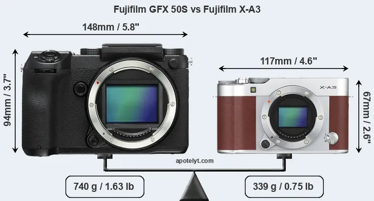 Size Fujifilm GFX 50S vs Fujifilm X-A3