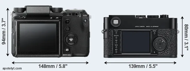 Comparison GFX 50S or M9 rear