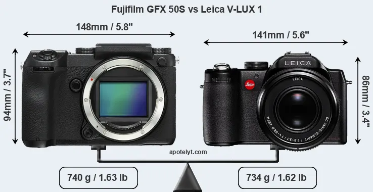 Size Fujifilm GFX 50S vs Leica V-LUX 1
