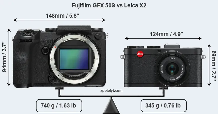 Size Fujifilm GFX 50S vs Leica X2