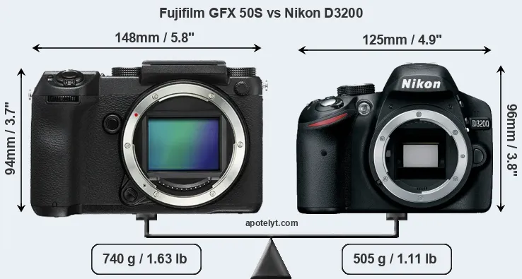 Size Fujifilm GFX 50S vs Nikon D3200