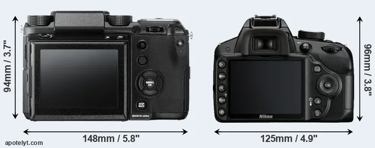 Comparison GFX 50S or D3200 rear
