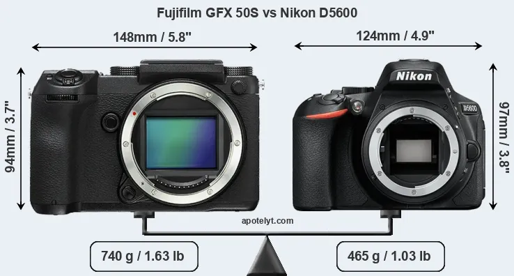 Size Fujifilm GFX 50S vs Nikon D5600