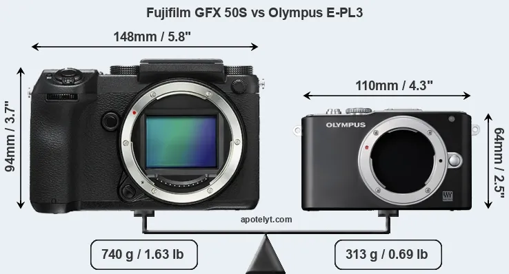 Size Fujifilm GFX 50S vs Olympus E-PL3