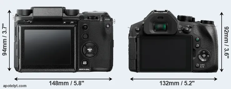 Comparison GFX 50S or FZ300 rear