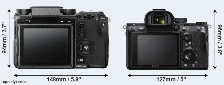 Comparison GFX 50S or A7 III rear