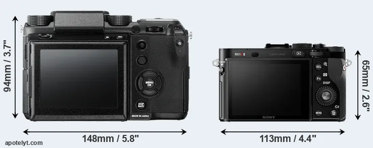 Comparison GFX 50S or RX1R II rear