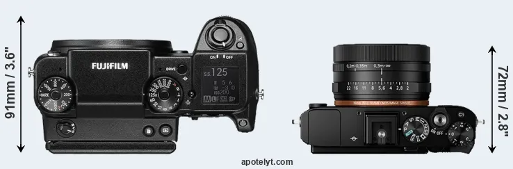 Compare GFX 50S versus RX1R II top