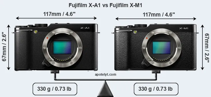 Size Fujifilm X-A1 vs Fujifilm X-M1