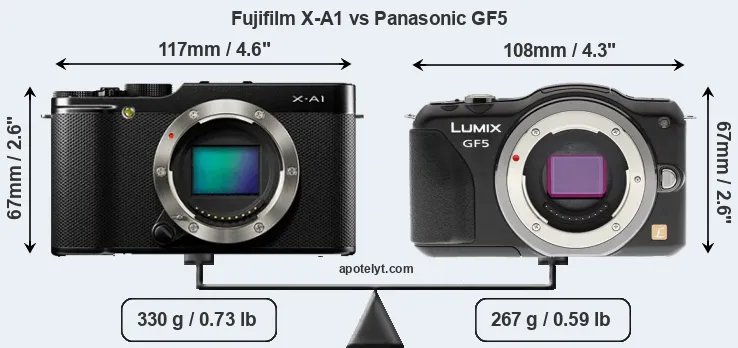 Size Fujifilm X-A1 vs Panasonic GF5