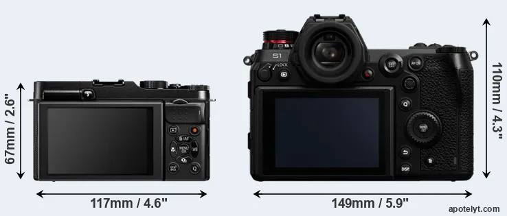 Comparison X-A1 or S1 rear