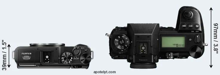 Compare X-A1 versus S1 top