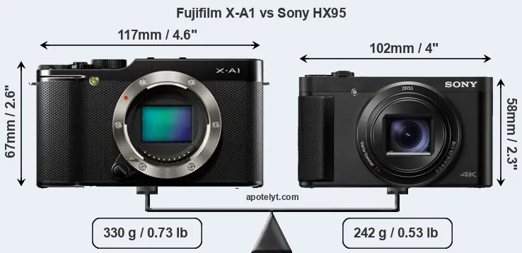 Size Fujifilm X-A1 vs Sony HX95
