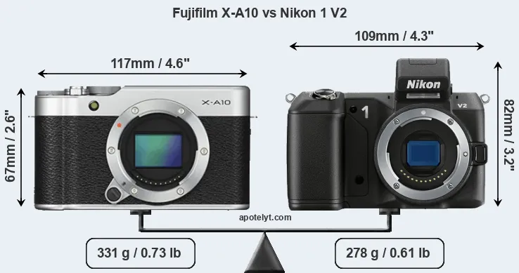 Size Fujifilm X-A10 vs Nikon 1 V2