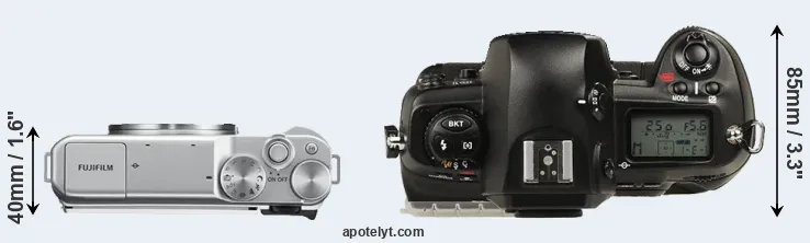 Compare X-A10 versus D1 top