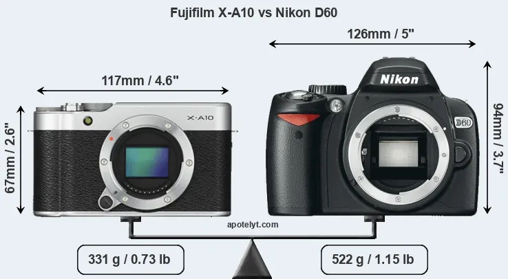 Size Fujifilm X-A10 vs Nikon D60