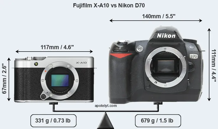 Size Fujifilm X-A10 vs Nikon D70