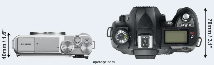 Compare X-A10 versus D70 top