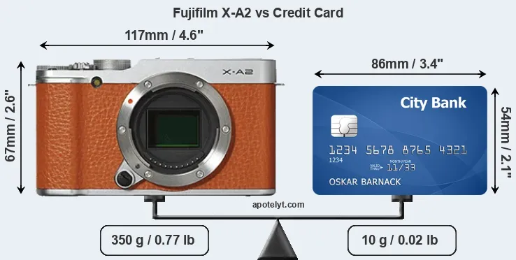 Fujifilm X-A2 vs credit card front