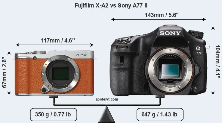 Size Fujifilm X-A2 vs Sony A77 II