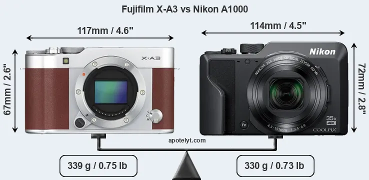 Size Fujifilm X-A3 vs Nikon A1000