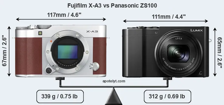 Size Fujifilm X-A3 vs Panasonic ZS100