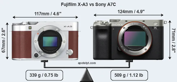 Size Fujifilm X-A3 vs Sony A7C