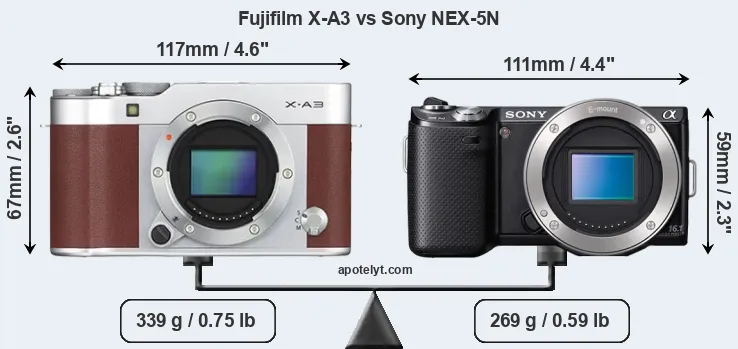 Size Fujifilm X-A3 vs Sony NEX-5N