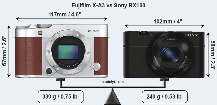 Size Fujifilm X-A3 vs Sony RX100
