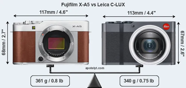 Size Fujifilm X-A5 vs Leica C-LUX