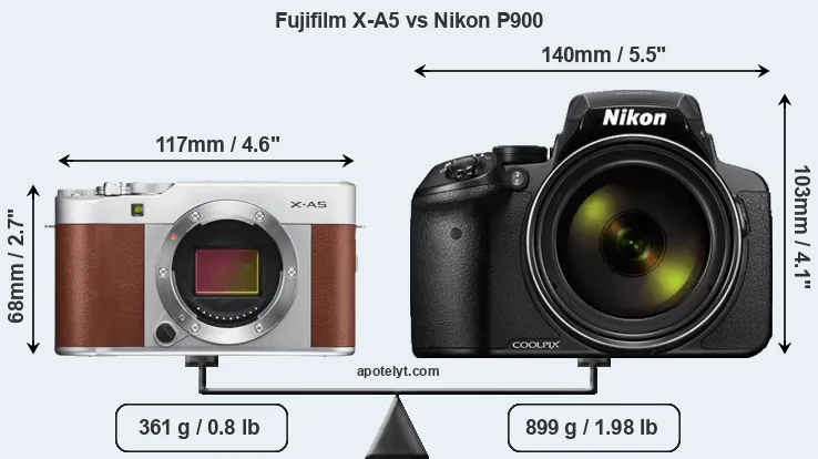 Size Fujifilm X-A5 vs Nikon P900