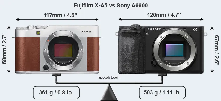 Size Fujifilm X-A5 vs Sony A6600