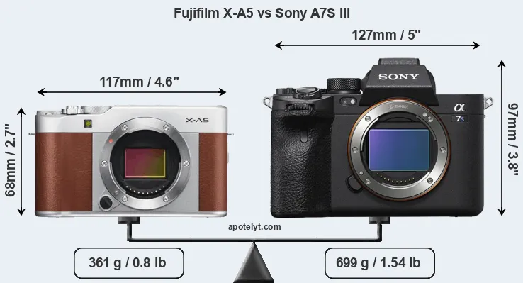 Size Fujifilm X-A5 vs Sony A7S III