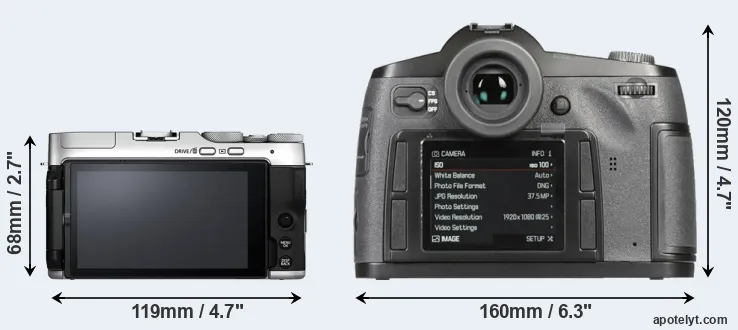 Comparison X-A7 or S-E Typ 006 rear