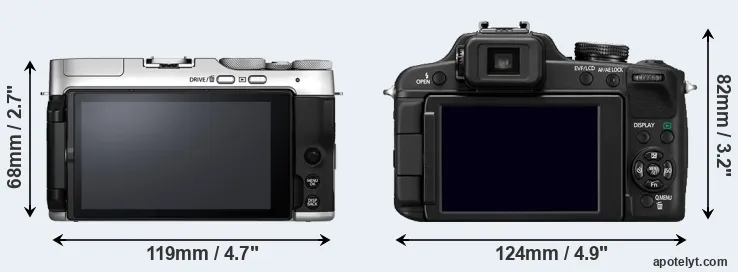 Comparison X-A7 or FZ100 rear