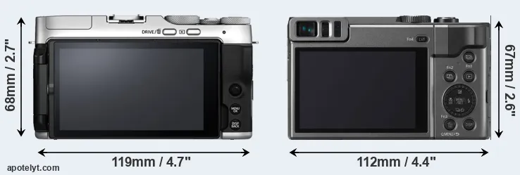 Comparison X-A7 or TZ90 rear