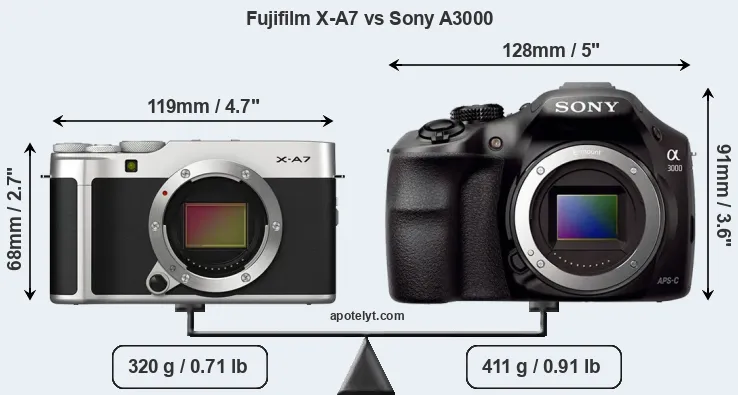 Size Fujifilm X-A7 vs Sony A3000
