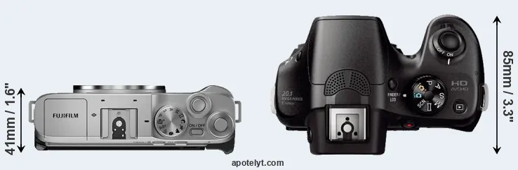 Compare X-A7 versus A3000 top