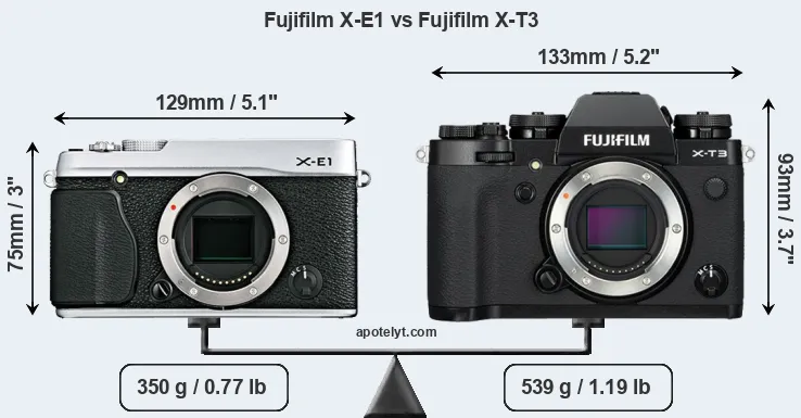 Size Fujifilm X-E1 vs Fujifilm X-T3