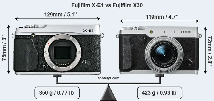 Size Fujifilm X-E1 vs Fujifilm X30
