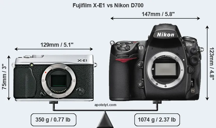 Size Fujifilm X-E1 vs Nikon D700